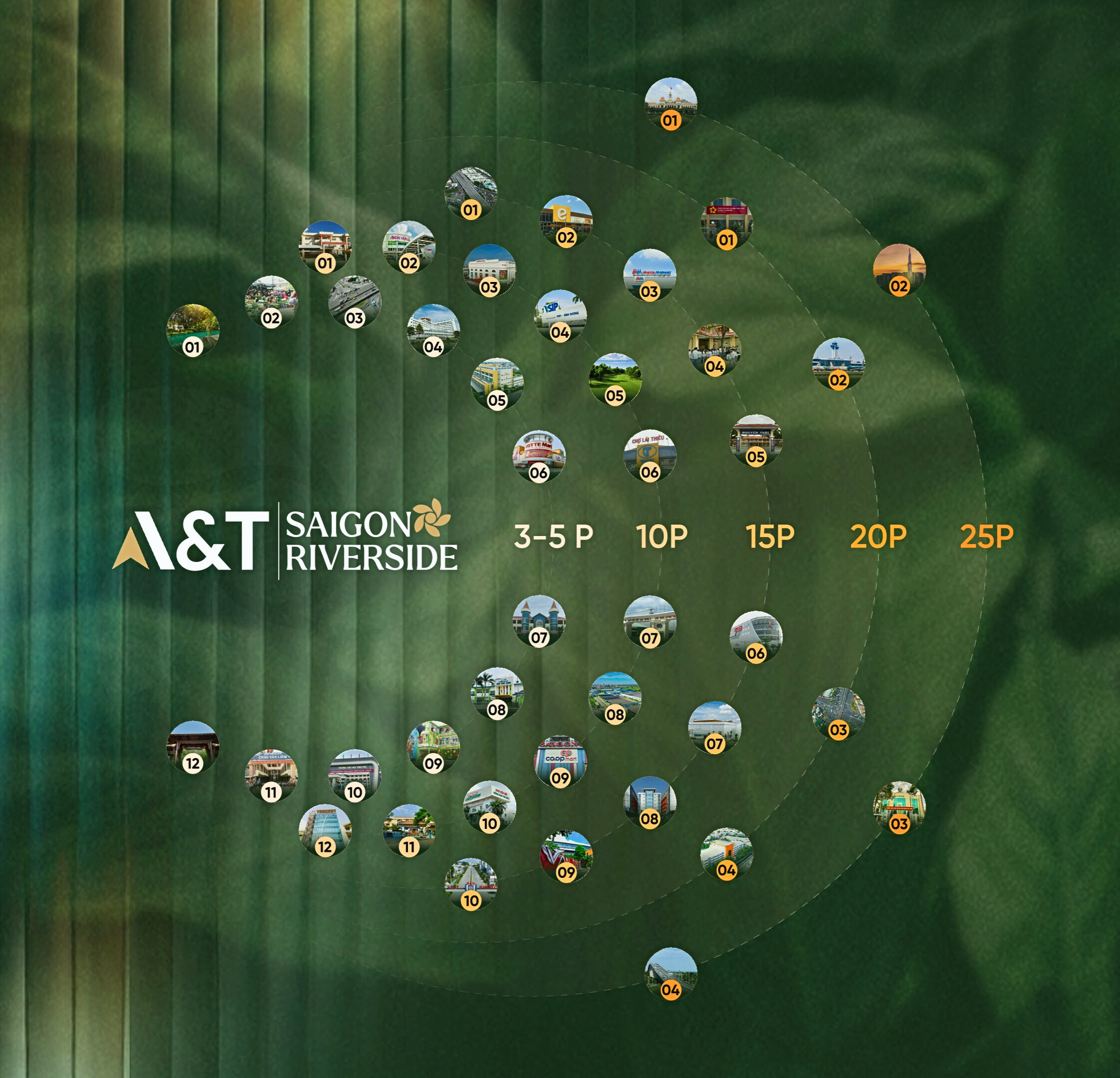 Kết Nối ở A&t Saigon Riverside